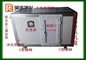 彩鋼板排風箱，送風箱，風機箱